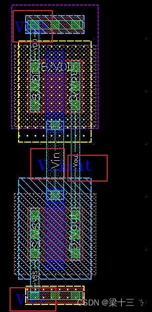 從0開始學(xué)習(xí)Cadence Virtuoso 反相器Layout設(shè)計(jì)與后仿真